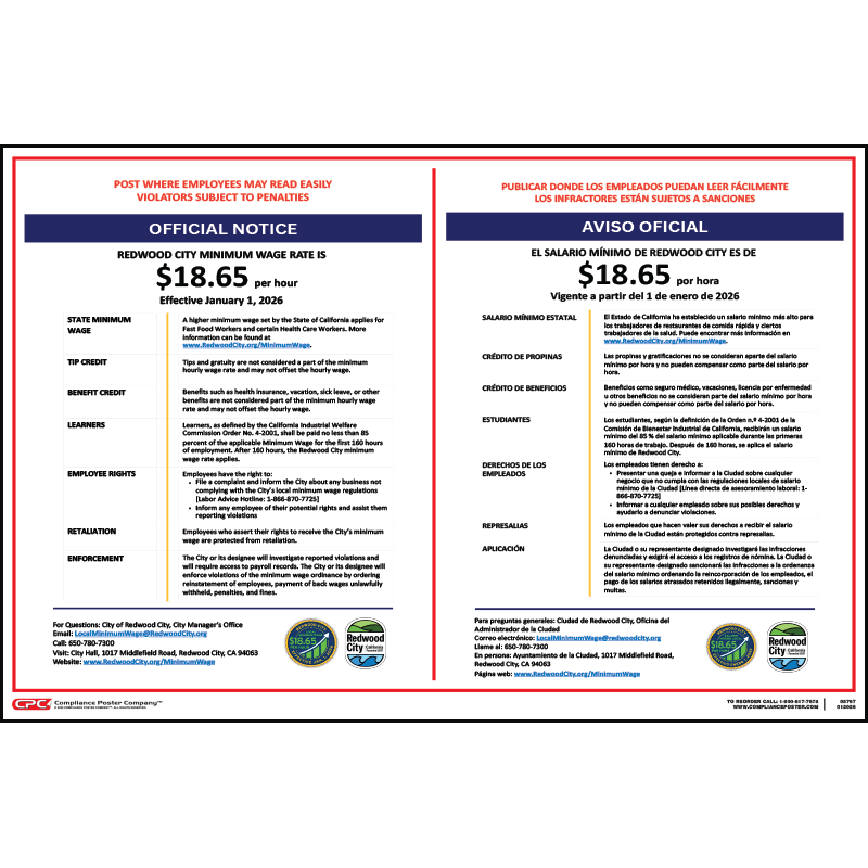 Redwood City, California Minimum Wage Poster