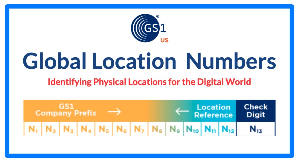 Global Location Number Identifying Physical Locations for the Digital World Comply PRO Plus