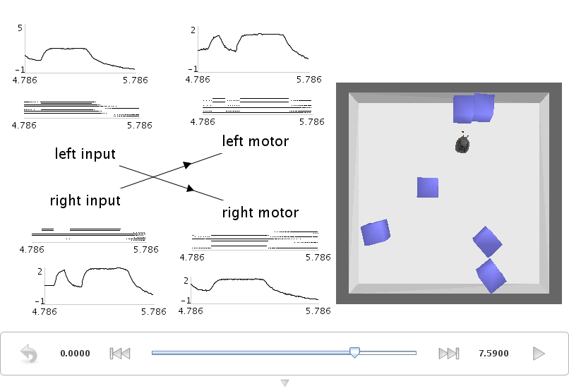 CNRGlab UWaterloo Research