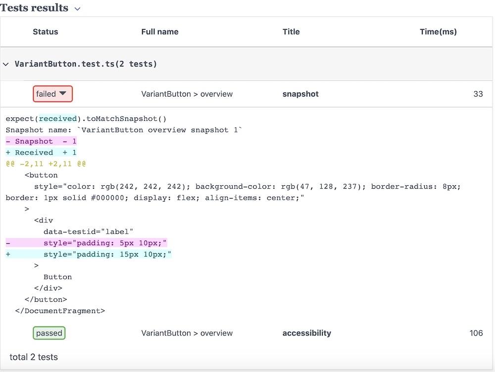 Datadriven testing with react Component controls