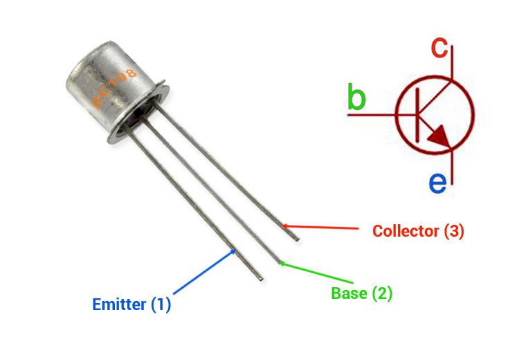 Transistor Identification Codes