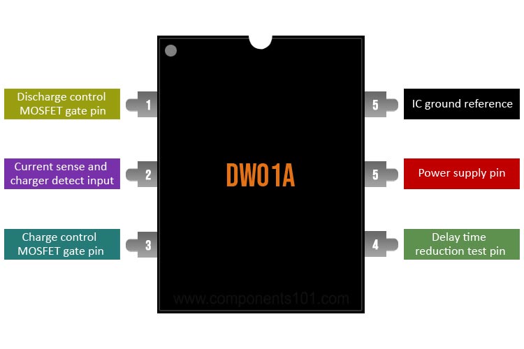 DW01A Battery Protection IC Pinout, Datasheet, Equivalent, Circuit, and