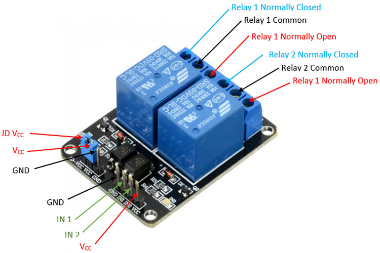 5v 1 Channel Relay Module Circuit Diagram