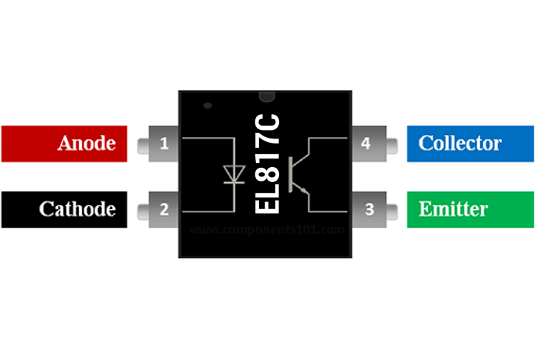 EL817C Optocoupler/Phototransistor IC Pinout, Features, Datasheet