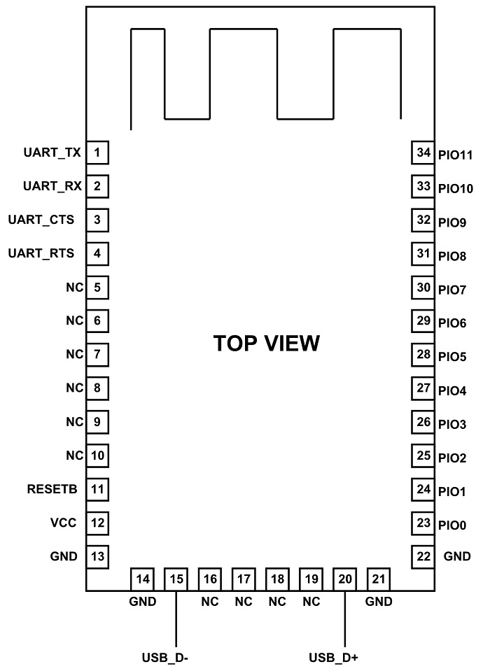 HM10 Bluetooth Module Pinout, Features, Interfacing & Datasheet