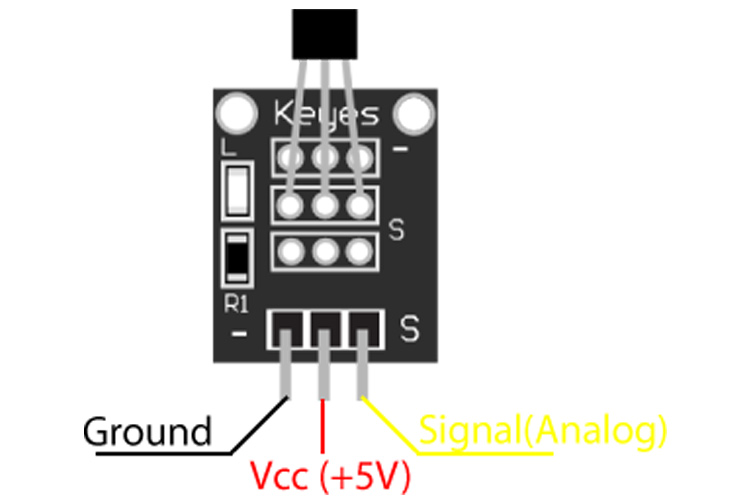 KY035 Hall Sensor Module Pinout, Features, Datasheet, Working