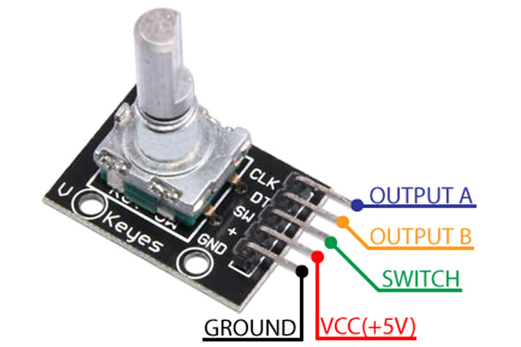 KY040 Rotary Encoder Module Pinout, Features, Datasheet, Working