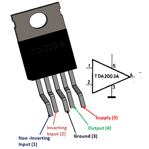 TDA2003 10W Audio Amplifier Pinout, Datasheet, Features & Equivalents