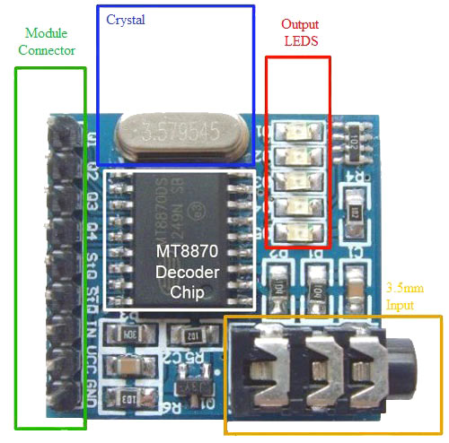 Mt8870 Dtmf Decoder Circuit Diagram Pdf