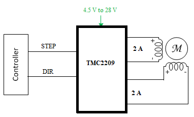 TMC2209 Stepper Motor Driver Module Pinout, Specs, Alternatives & Datasheet