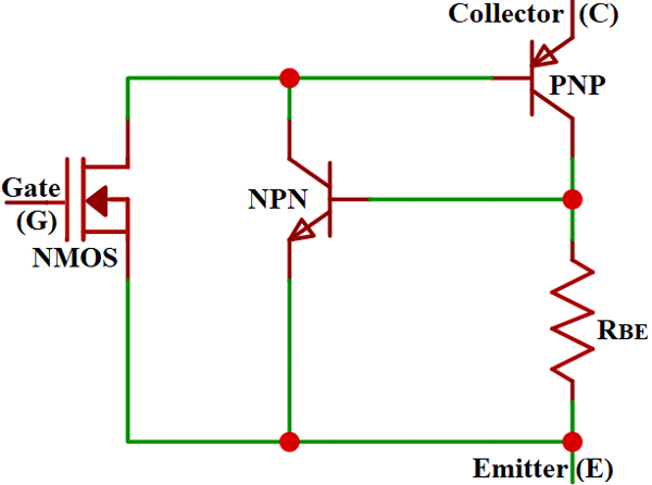 What is IGBT - Working, Operation, Applications & Different Types of IGBT