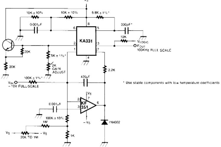 KA331 Voltage to Frequency Converter IC