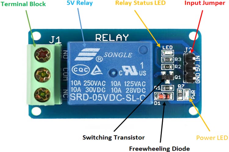 5v Single Channel Relay Module Pin Diagram Specifications Applications Working