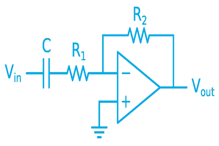 Understanding High Pass Filters in Electronics Types, Applications