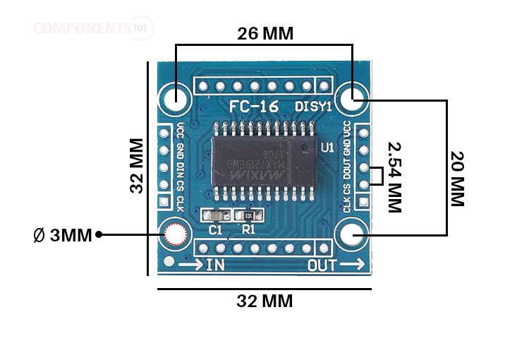 MAX7219 LED Matrix Module: Specs, Pinout, Application, Datasheet