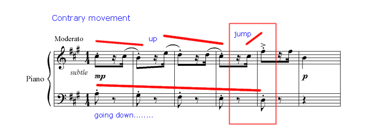Composers Do's and Don't's of Music Composition