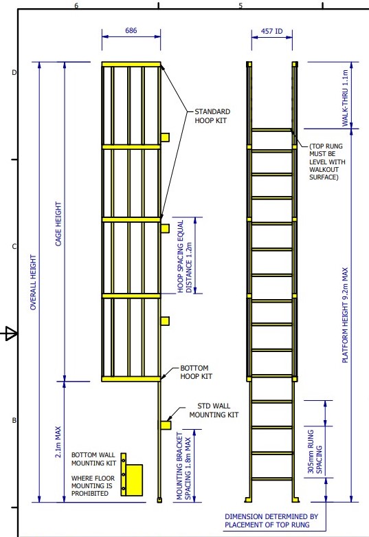 FRP CAT Ladders BLOC Composite Structures