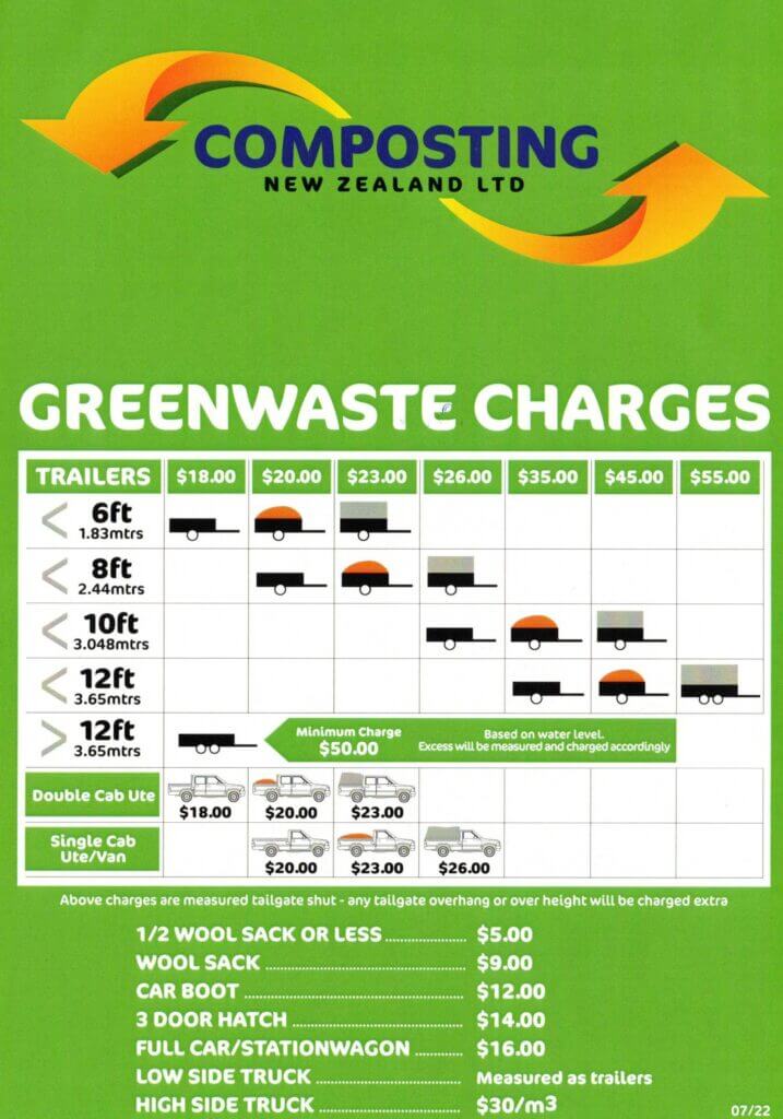 Green Waste Disposal Composting New Zealand