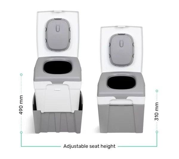 TROBOLO WandaGO Separating Toilet for Campervan CompostingToilet.Eu