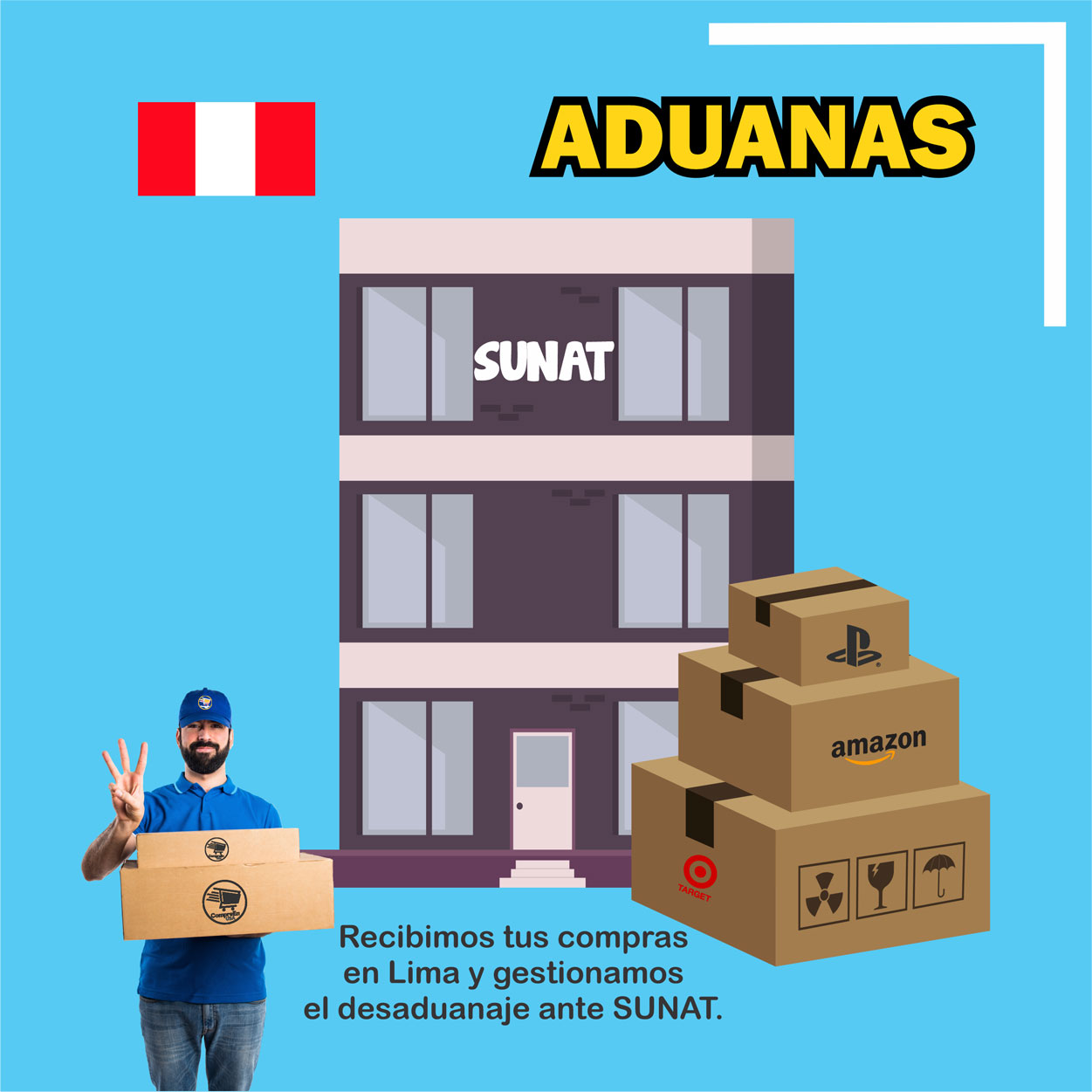 Compra Online USAPerú® Compra por en USA desde Perú