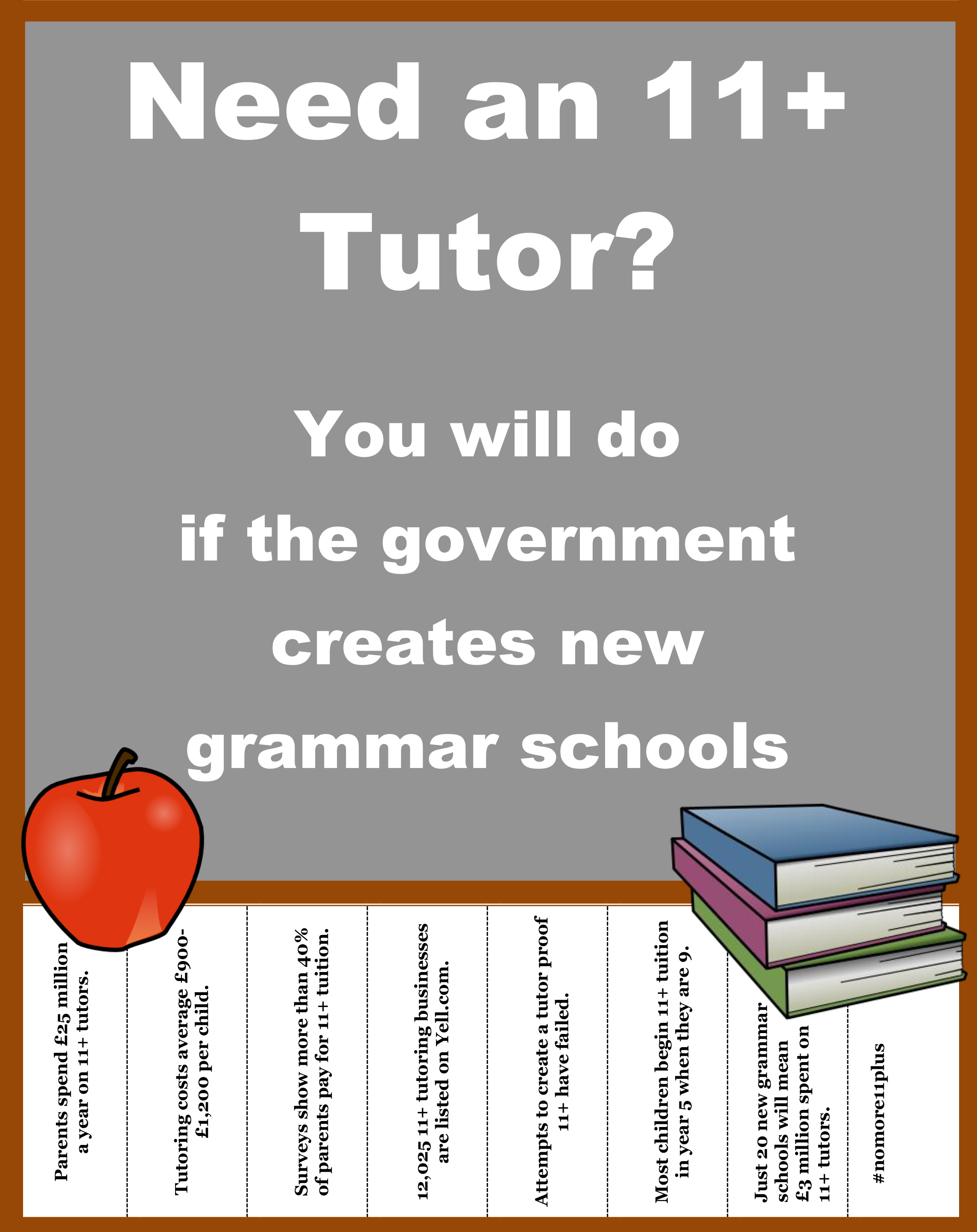 tutoring flyer Comprehensive Future