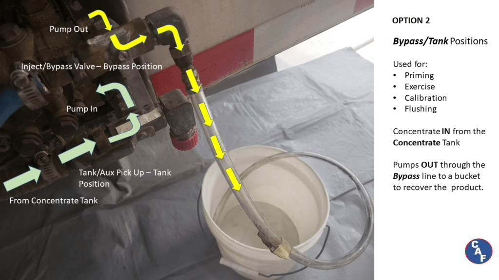 Proportioner Exercise &