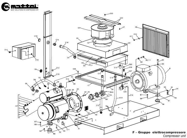 compression.tungsstar.ro THE ART OF COMPRESSION