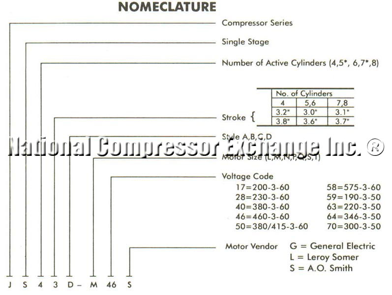 Item # JS-83, York Model JS Semi-Hermetic Compressors On National