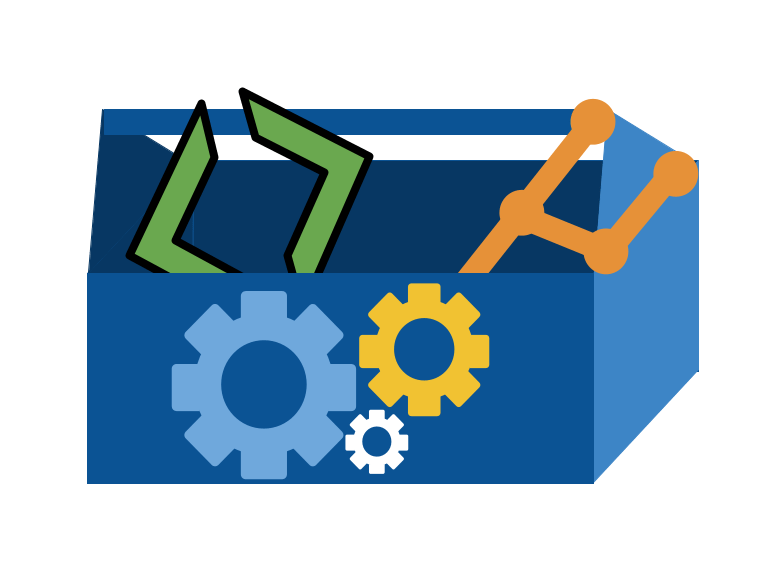 15. What happens when I build code in C? — Computer Systems and