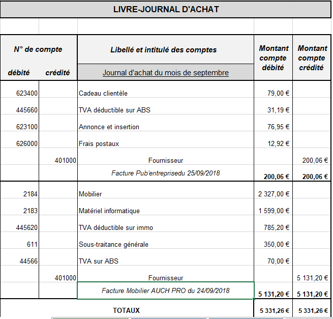 LivreJournal des achats