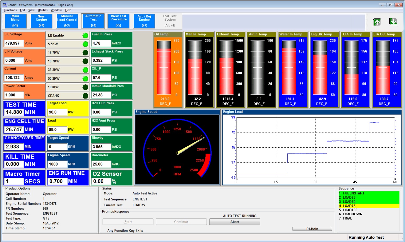 Test Control Software Engineering/Data Acquisition
