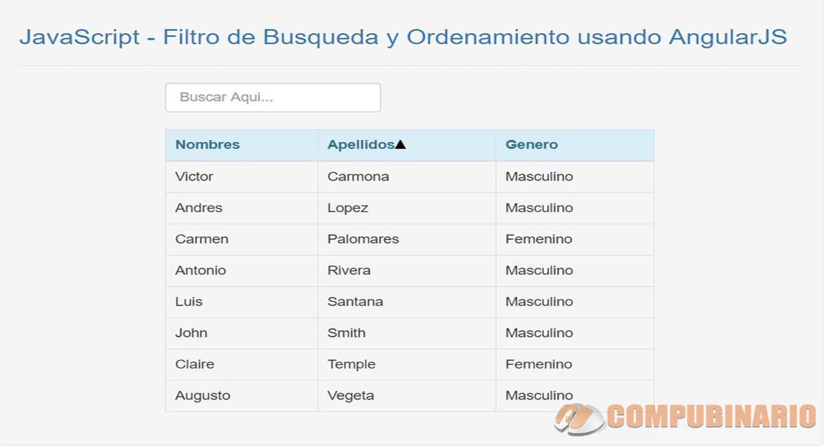 Filtro de Búsqueda y Ordenamiento usando AngularJS CompuBinario