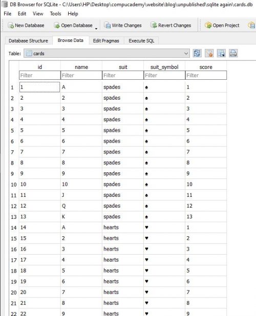Db browser for sqlite list tables graphicslader