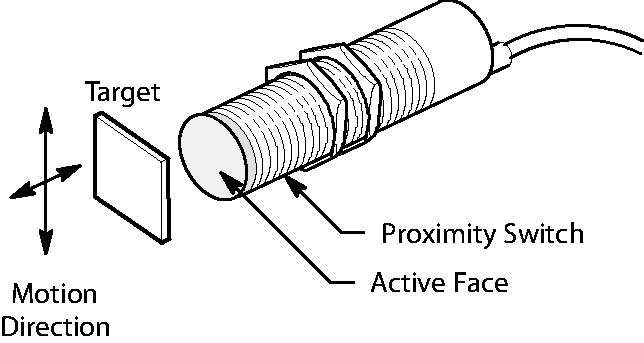 Understanding Of Intelligent Sensors In Modern Industrial Manufacturing