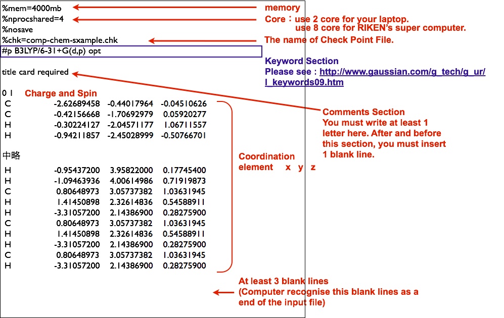 input ファイルの作り方(Gaussian) 計算化学ポータルサイト