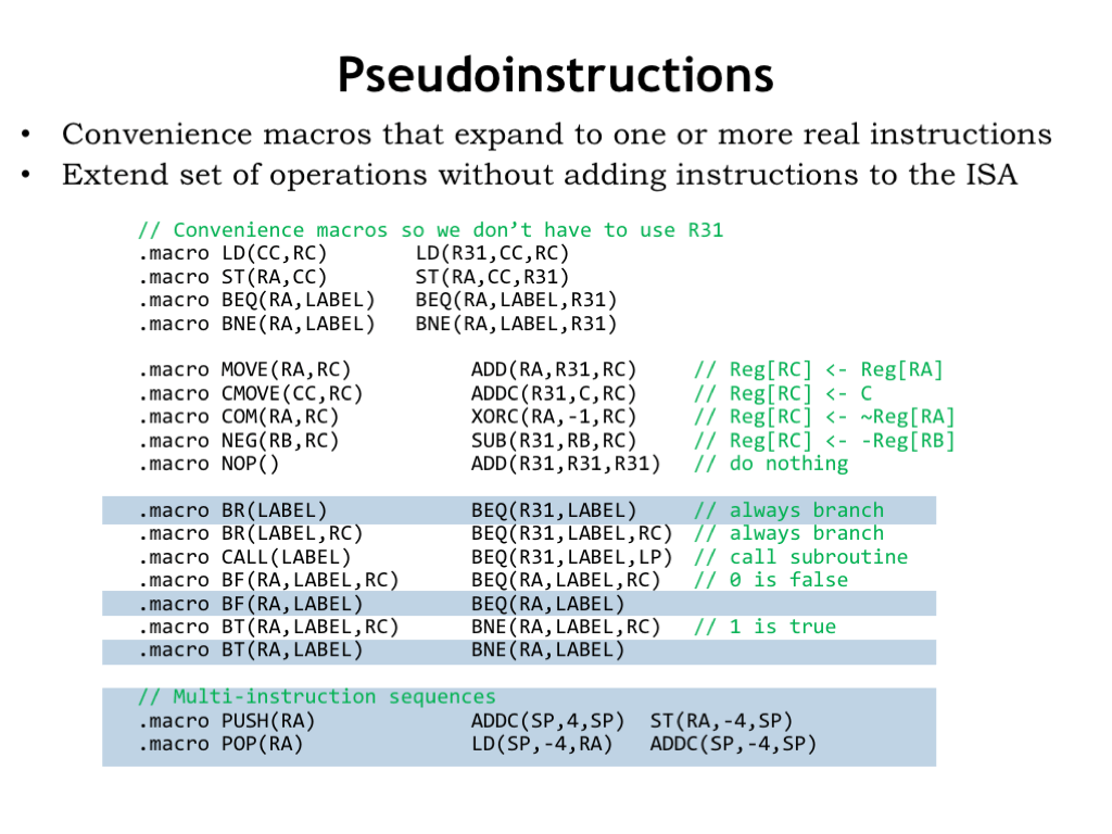 🏷️ Application of assembly language. What are the applications of