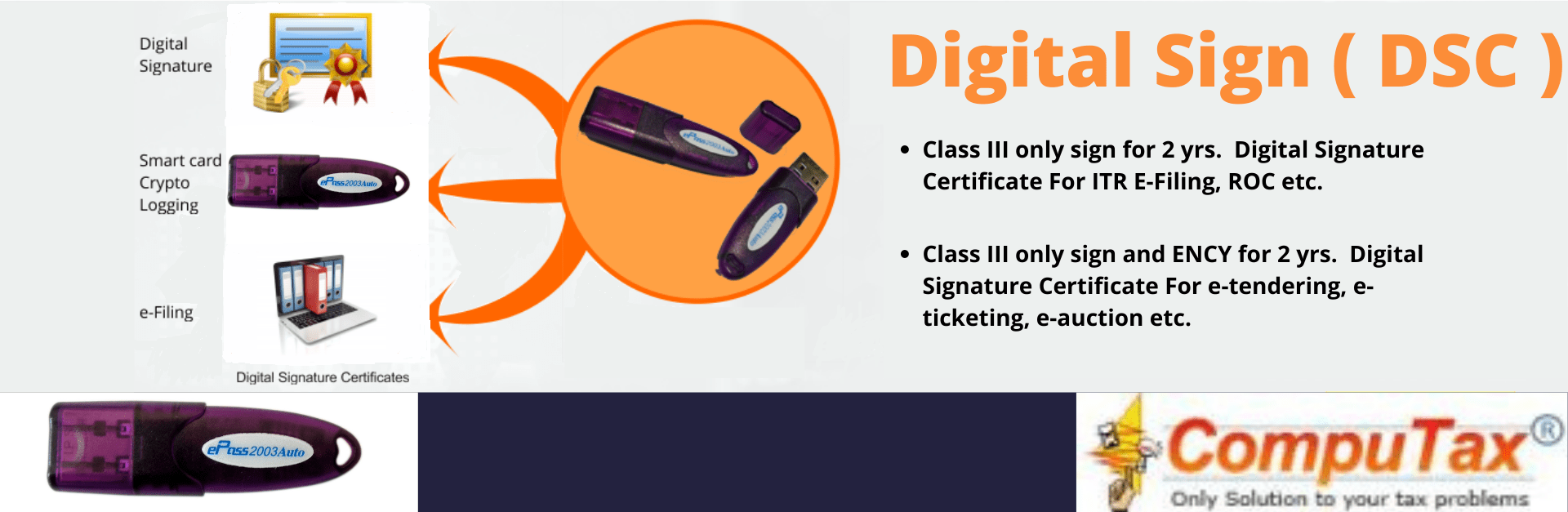 Digital Signature (DSC) May2024 and DSCCLASSII(2YEARS)DSC ProviderMake Digital Signature