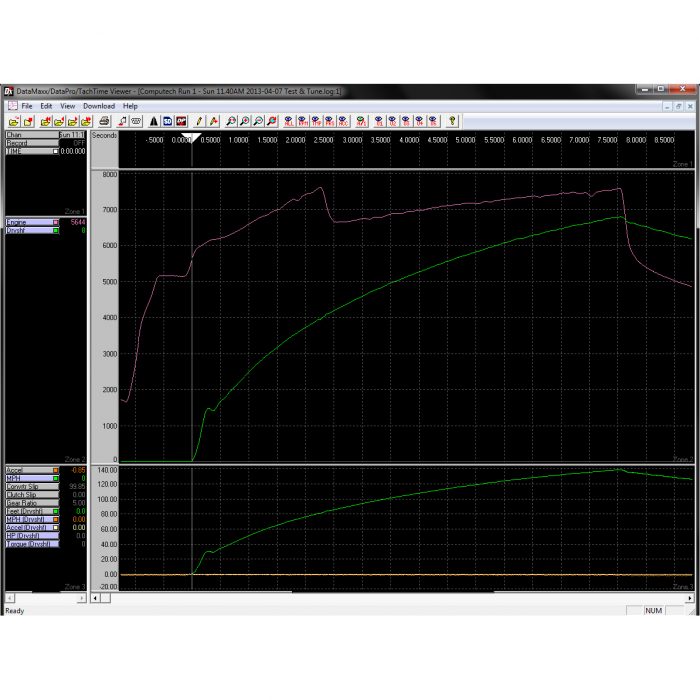 Racing Software Computech