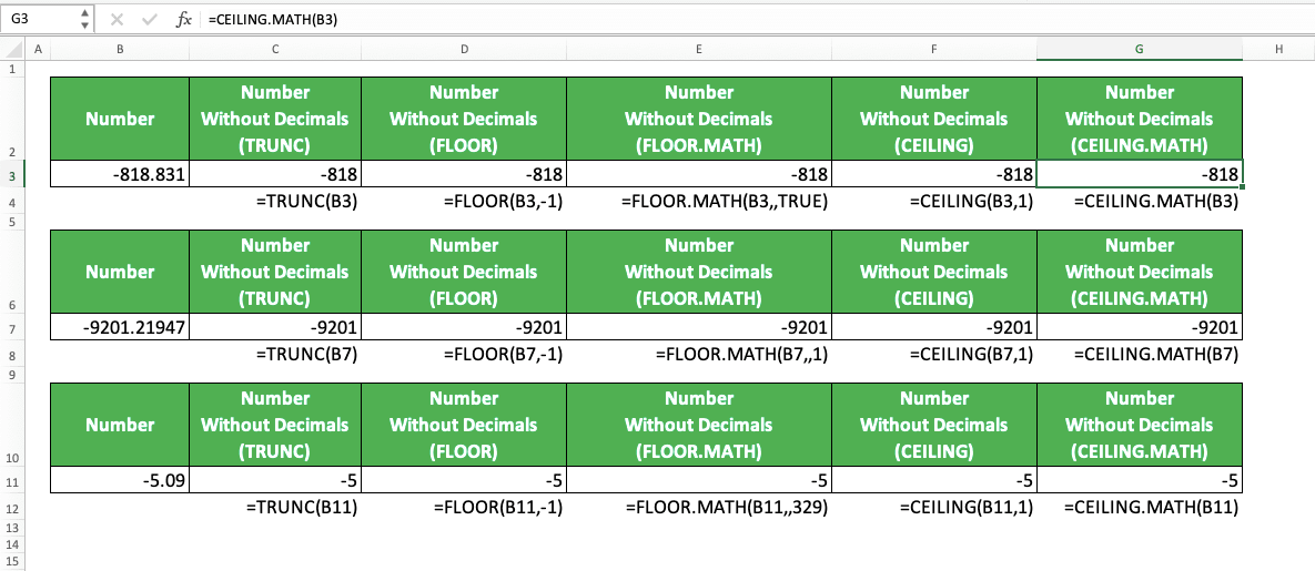 How to Remove Decimals in Excel Compute Expert