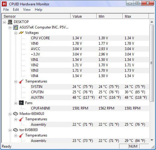 Hardware Monitor, Monitorare i Sensori PC