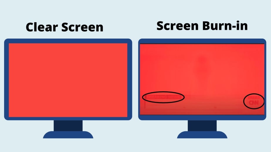 9 Most Common Signs will tell your Monitor is Dying or Not?