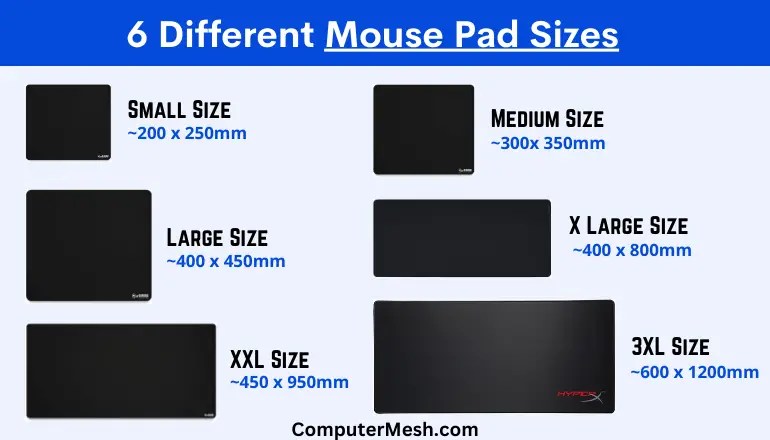 Guide To Mouse Pad Sizes And Dimensions For Computer, 58% OFF