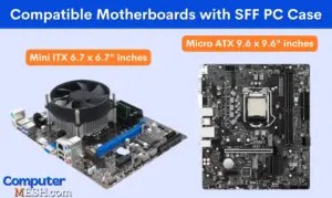 An Absolute Guide to a Small Form Factor PC Case.