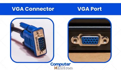 Where and How to Connect Monitor with Computer? (5 Steps)