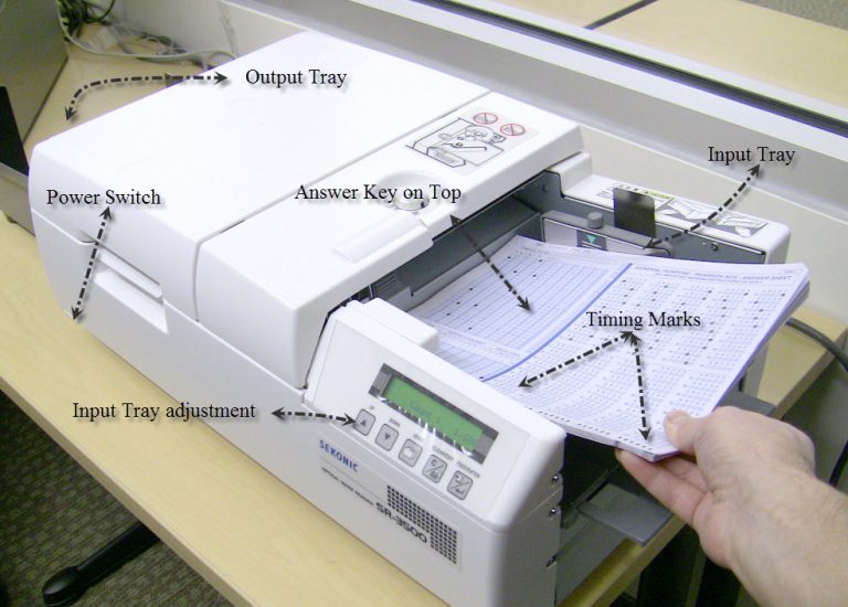 inputdeviceOMRScanner Computersciencementor Hardware, Software