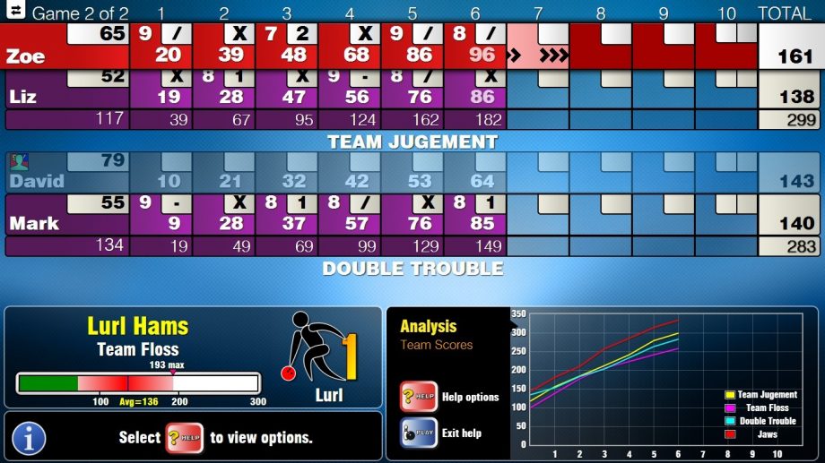 Bowlers Computer Score