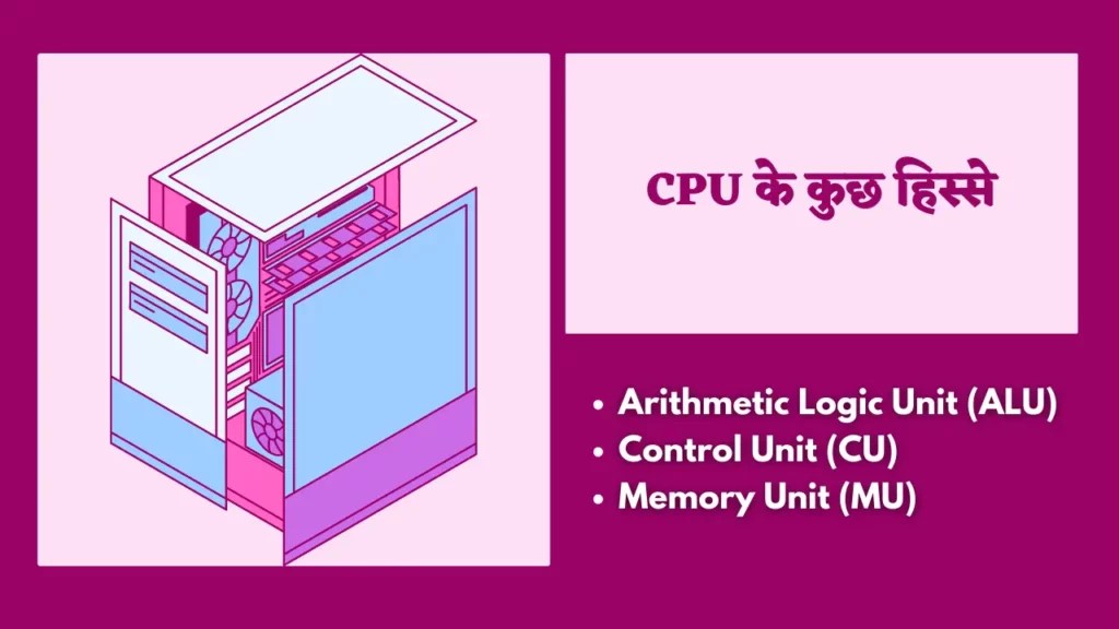 CPU Kya Hai? What is CPU in Hindi COMPUTER SHIKSHA