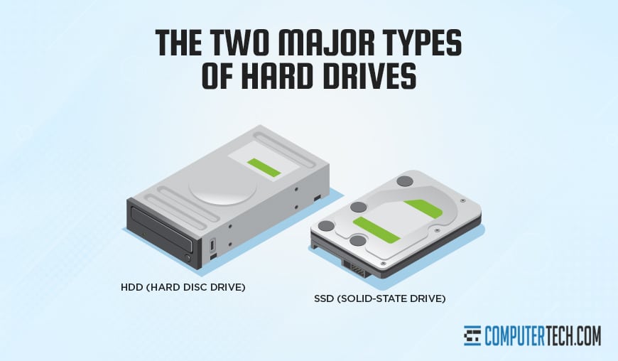 Can You Still Recover Hard Drive Data if It’s Water Damaged?