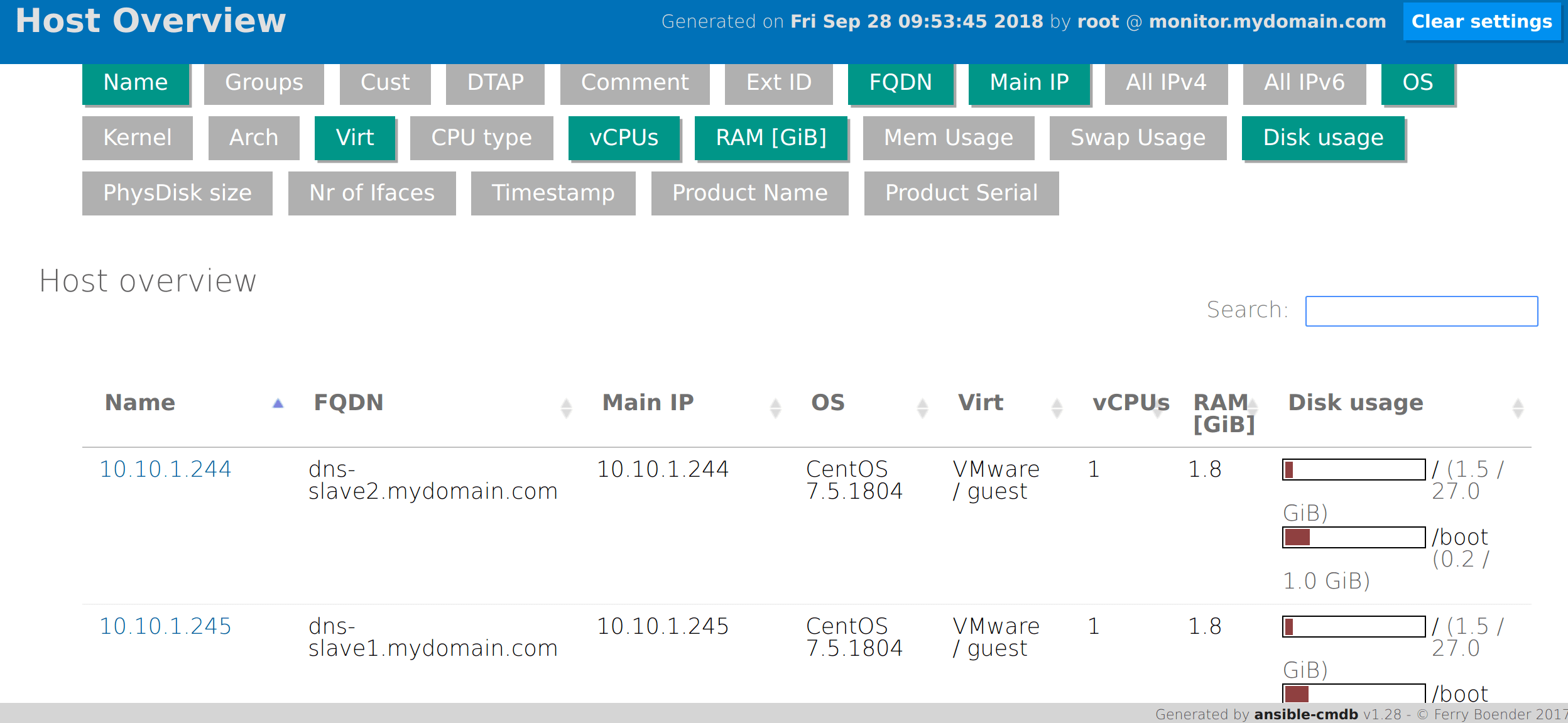 How to generate host overview from ansible fact gathering output using