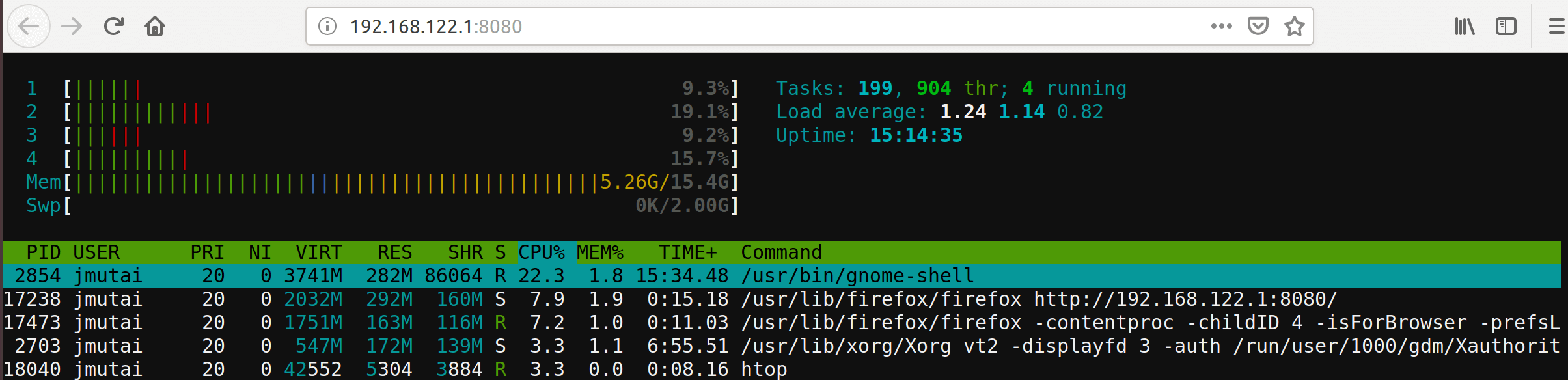 How To Share your Linux Terminal Session in  Browser